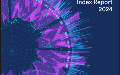 AI Index Report - AI trends and data - Macon Raine